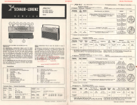 ITT Polo-70l - Manual 